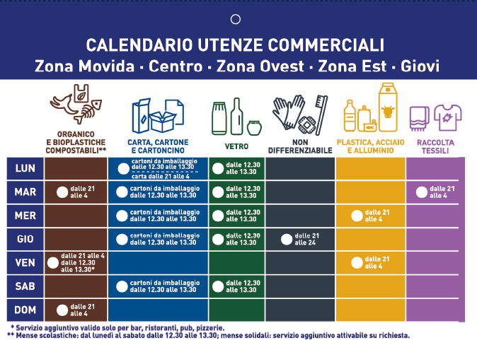 Calendario utenze commerciali