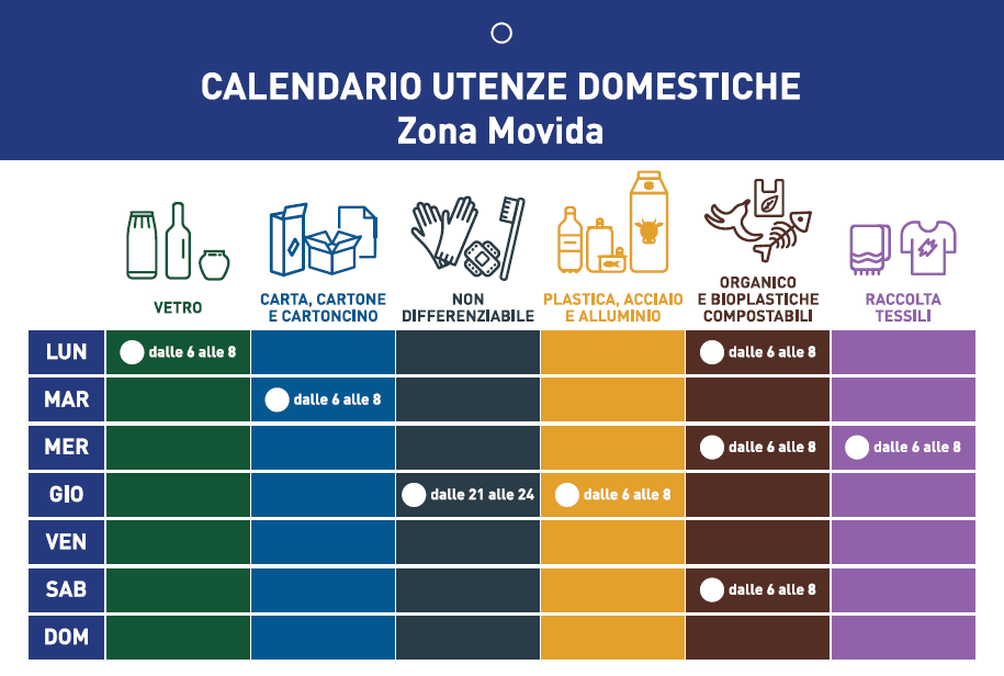 Calendario utenze domestiche - Zona movida