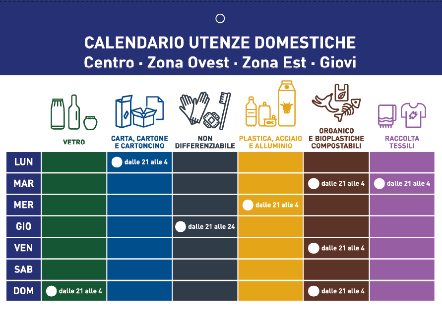 Calendario utenze domestiche